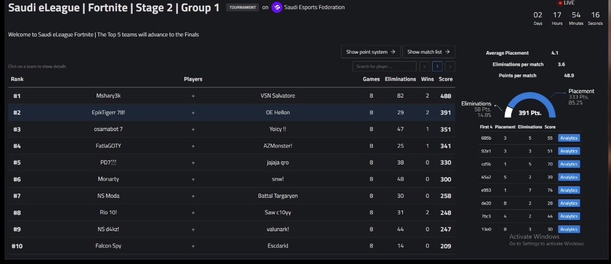 EpikTigerr tweet media