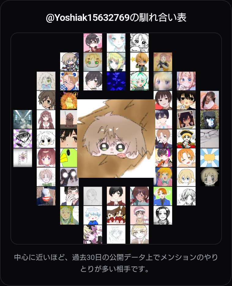 ちびみるく tweet media