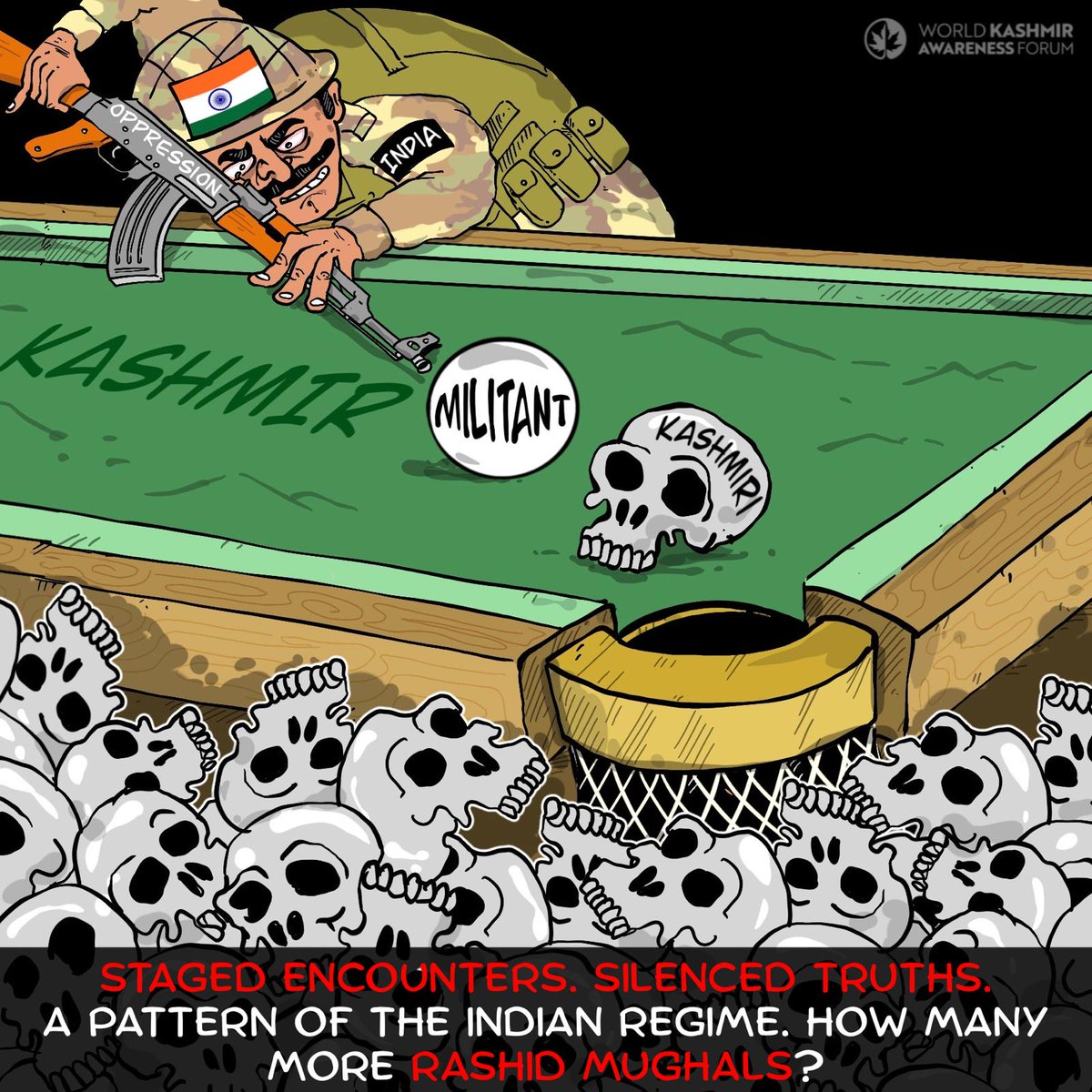 World Kashmir Awareness Forum tweet media
