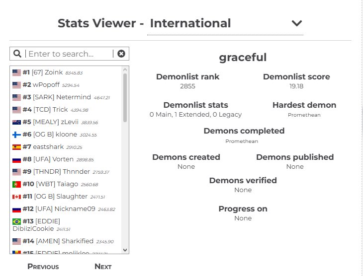 graceful (@grxcefxl2) / Posts / X