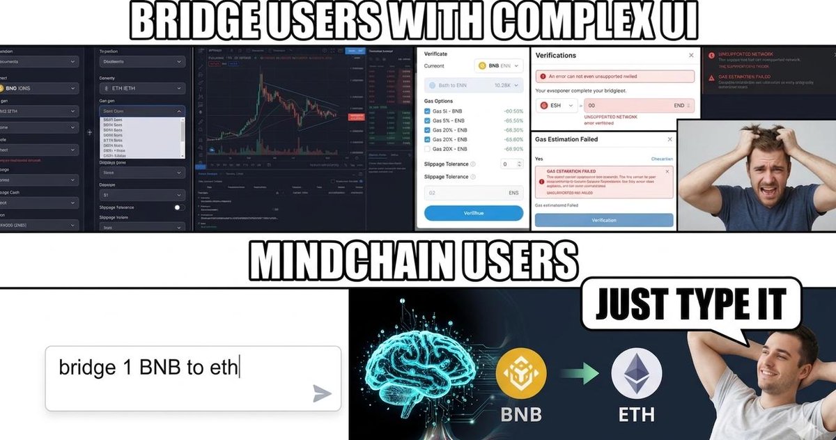 MindChain tweet media