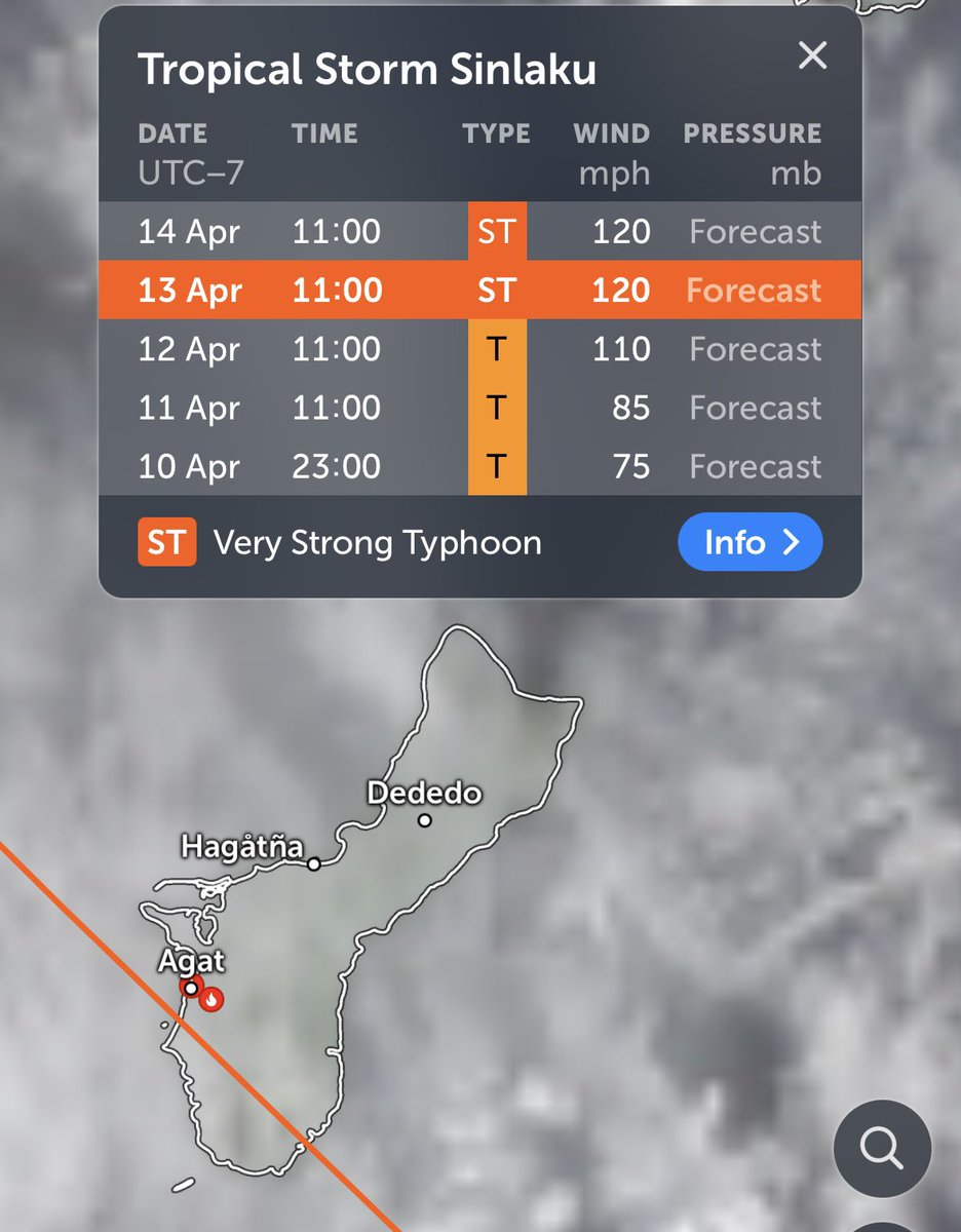 Dyll🇬🇺🇺🇸🤟🏼 tweet media