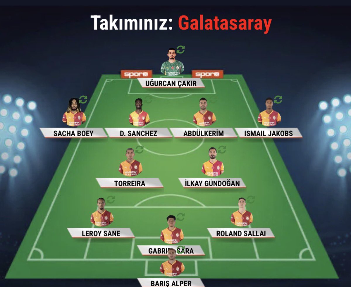 bakan bey 🇹🇷💛❤️ tweet media