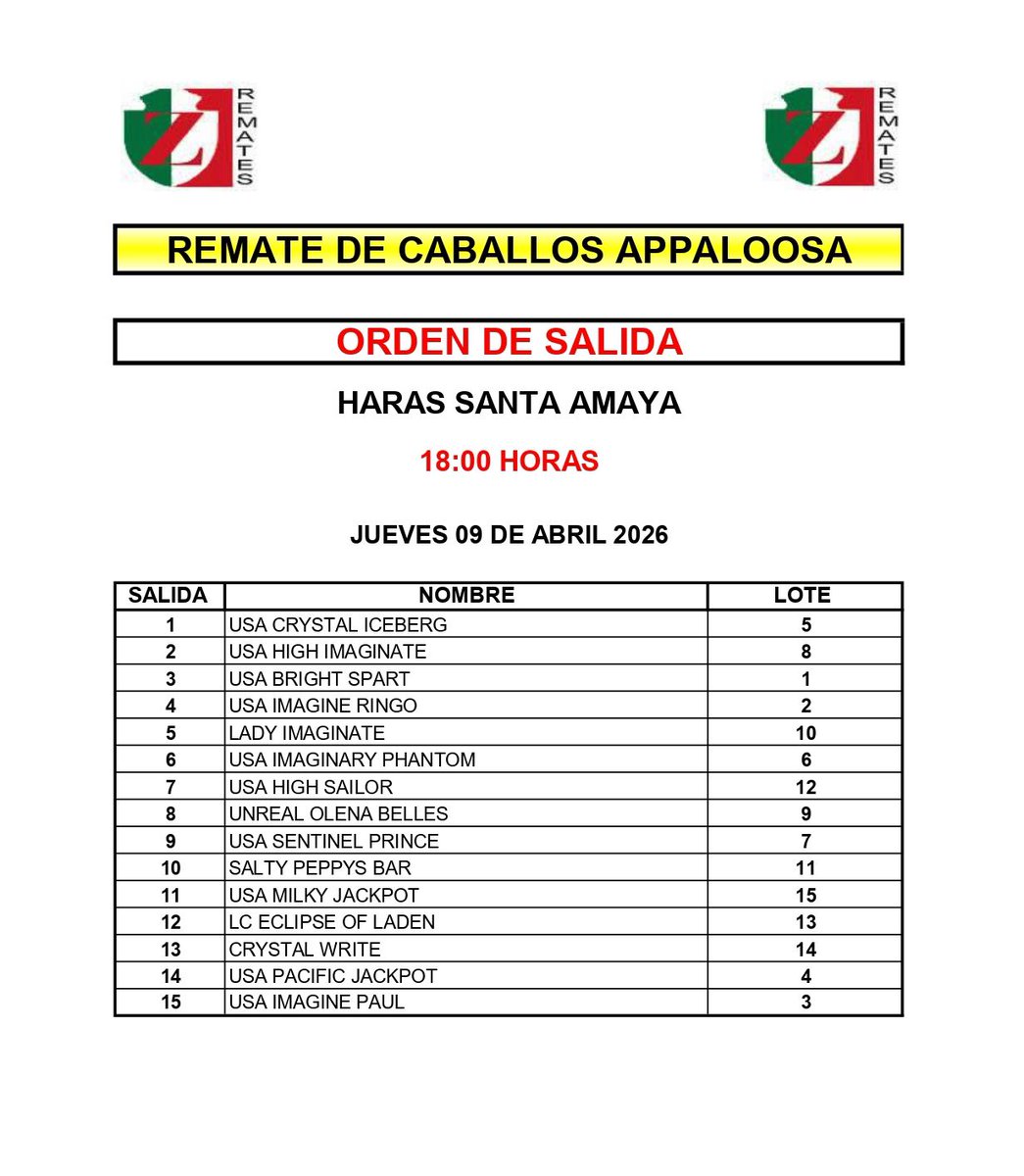 Remates Fernando Zañartu Rozas y Cía. Ltda - CHILE tweet media