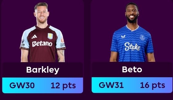 FPLProdgidy's tweet photo. Barkley & Beto the players of the week in the last 2 gameweeks.
Who is going to be this week?
Brobbey of Sunderland v Spurs?
#FPL #RandomMadness https://t.co/rKxrpnGBs8