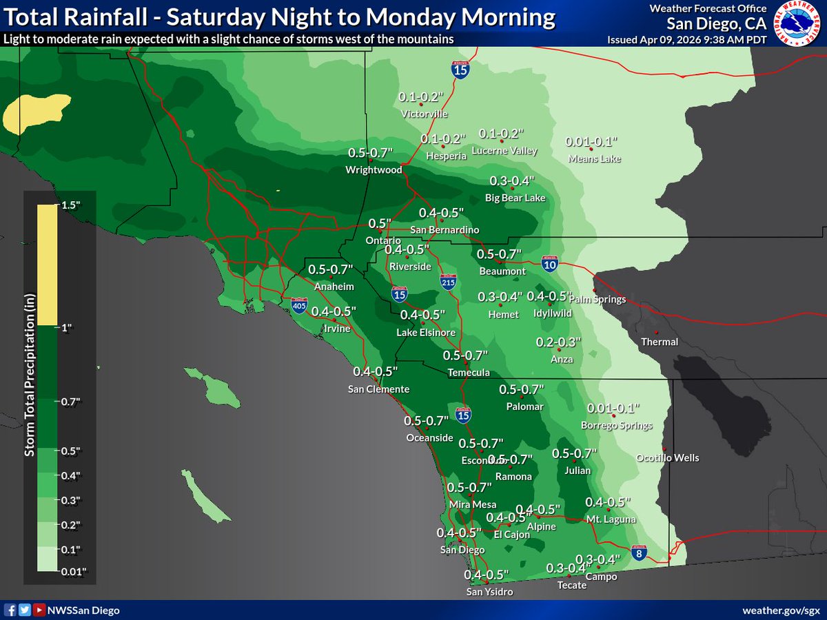 NWSSanDiego's tweet image. Cooler conditions with periods of rain and mountain snow showers expected Friday night through Monday morning. Forecast timing has shifted with the majority of precipitation now expected Sunday. Take a look at the latest forecast below! 

#CAwx