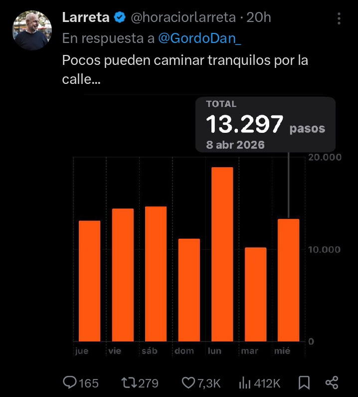 MauroFdz's tweet photo. Larreta le hizo ratio al Gordo Dan. Gobierno terminado. https://t.co/oFHNX4an8B
