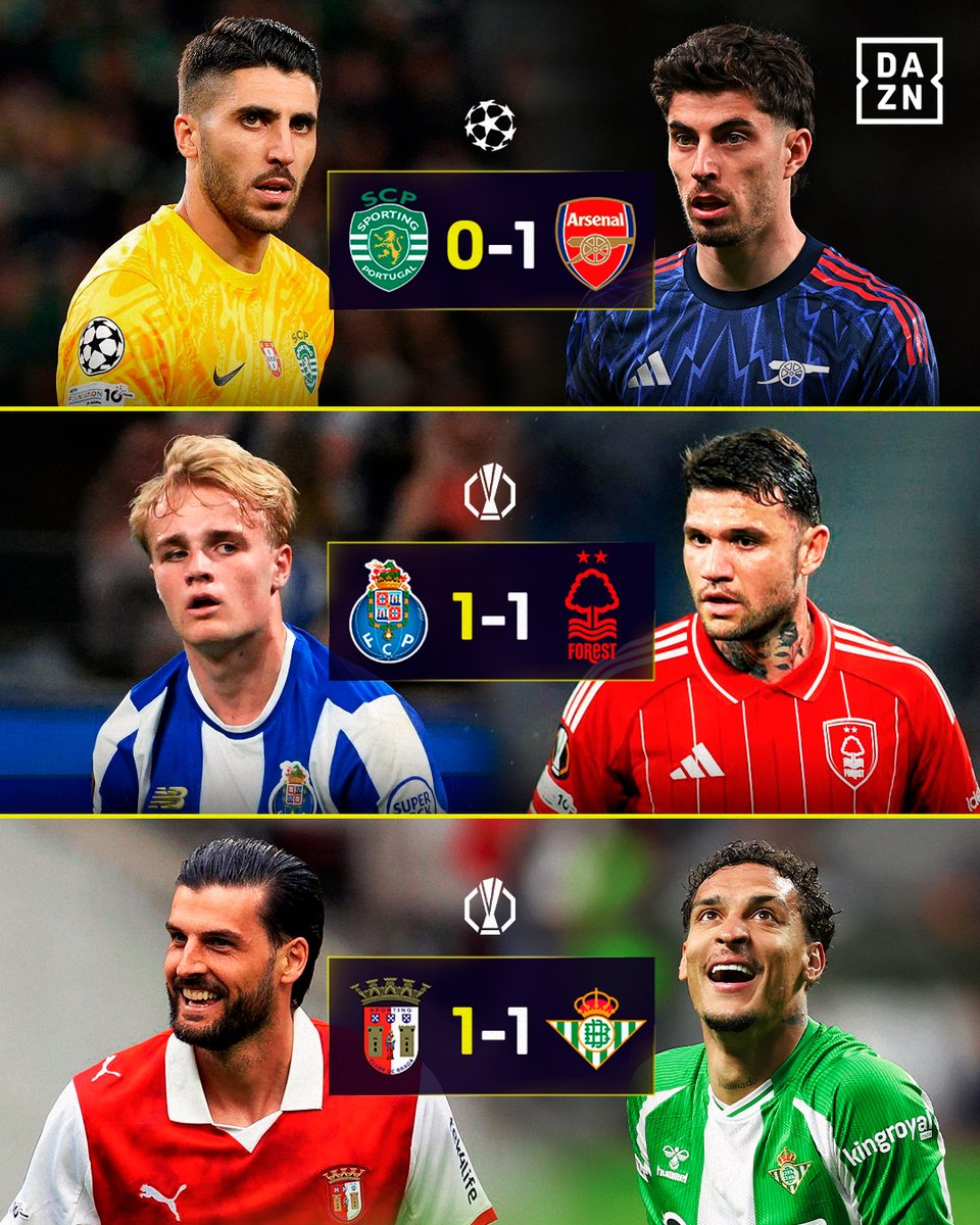 DAZN Portugal tweet media