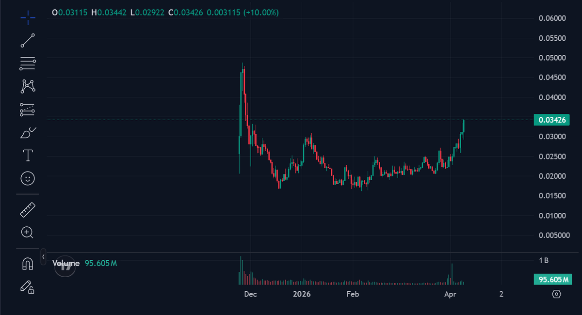 SleepyAvocado tweet media