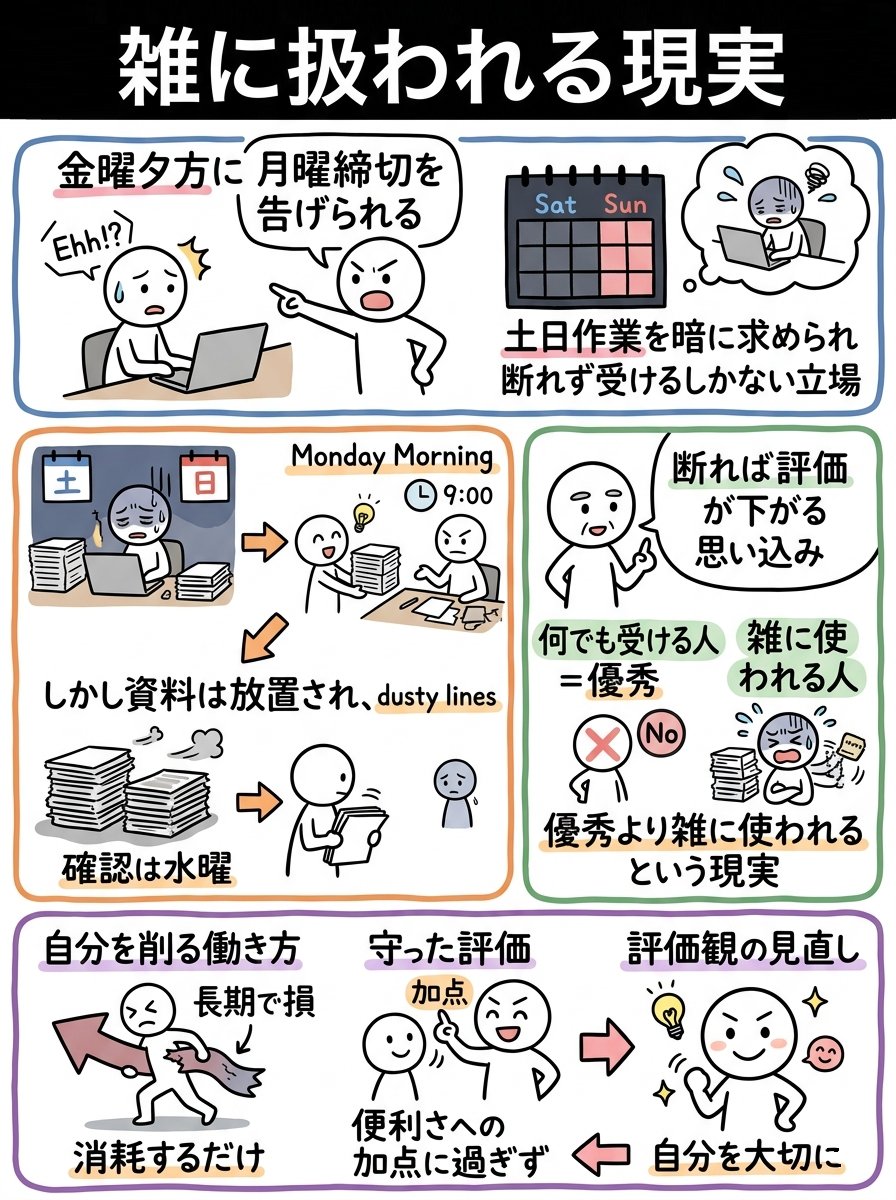 金曜夕方に 「月曜日までにしておいて」で 水曜日確認はつらい? みぶ 