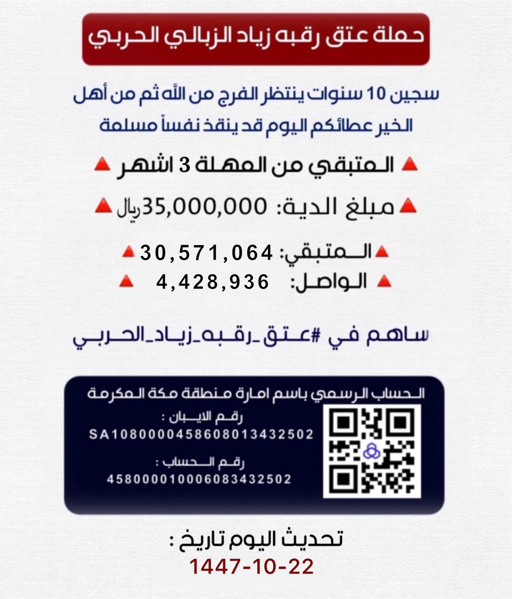 #عتق_رقبه_زياد_الحربي 
🚨الفزعة يا اهل الخير تكفون 🚨
10 سنوات وزياد خلف القضبان ينتظر لحظة الفرج💔
اليوم ماتبقى إلا القليل والمهلة قربت تنتهي 
تكفوون لاتخلون زياد 
أمه تعيش على أمل تشوفه قدامها تضمه بعد هالسنين وقلبها متعلق بدعوة وبفزعة اهل الخير امثالكم