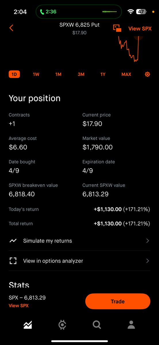 Antoine Cureton | Investment Strategist tweet media