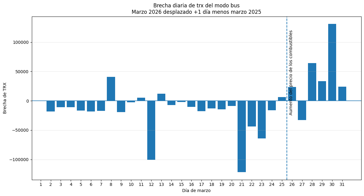 Ariel López tweet media