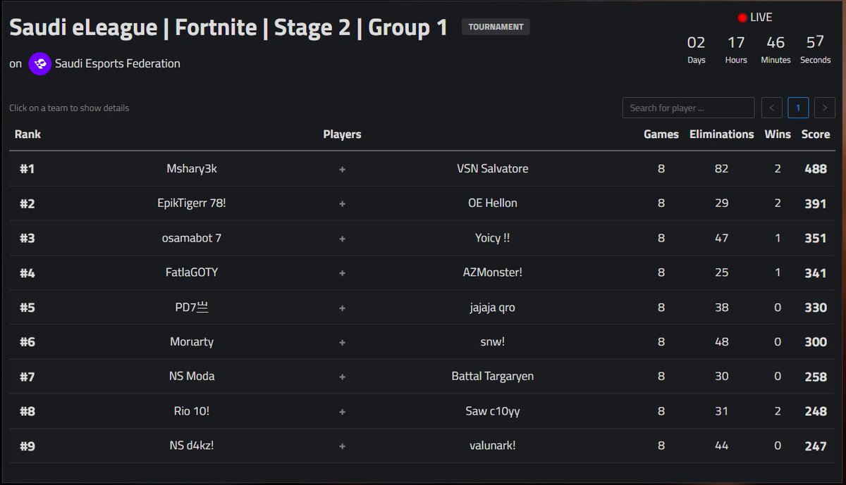 Salvatore tweet media