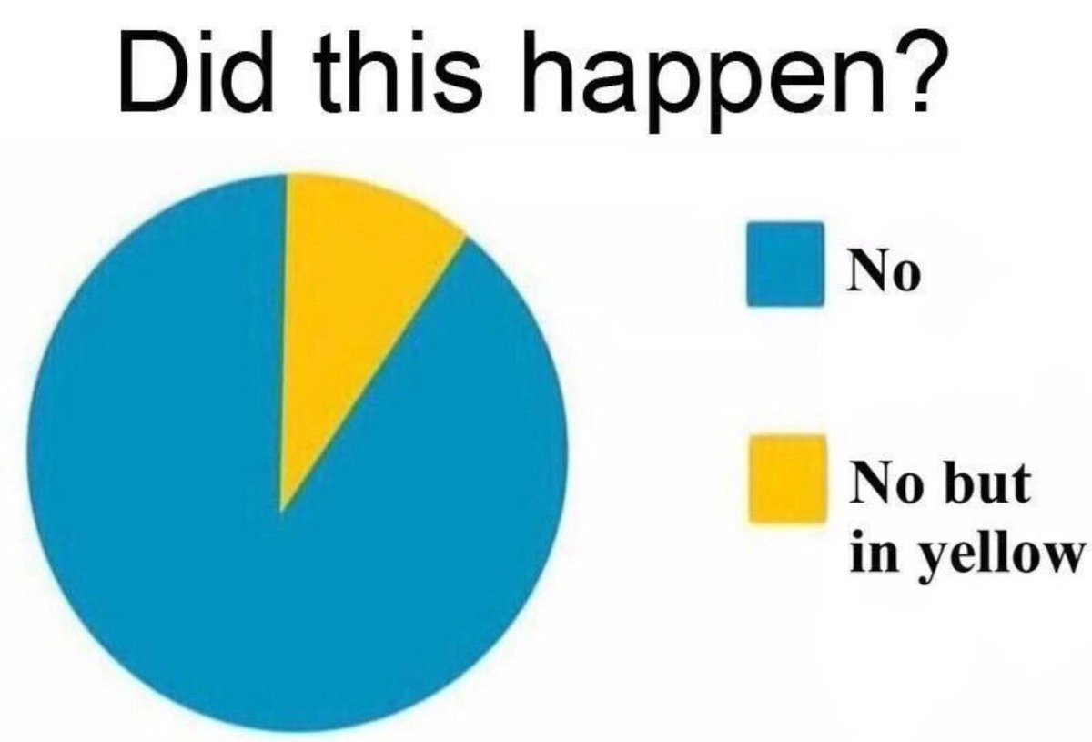 Neutral Party tweet media