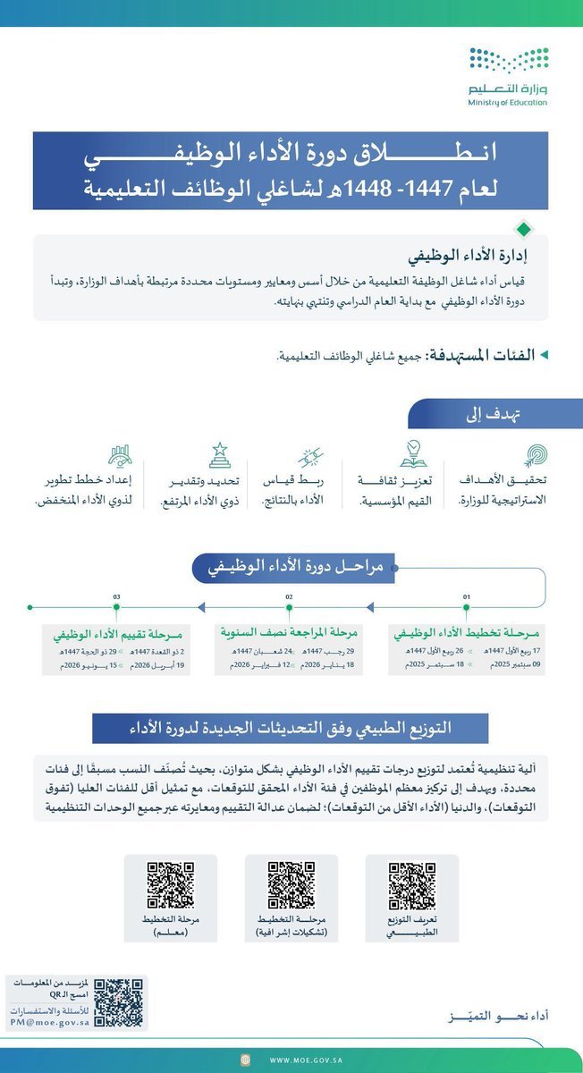 تقنيات التعليم العربية tweet media