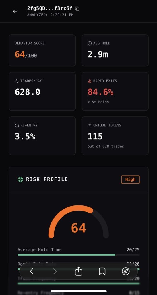 Gamblers anonymous tweet media