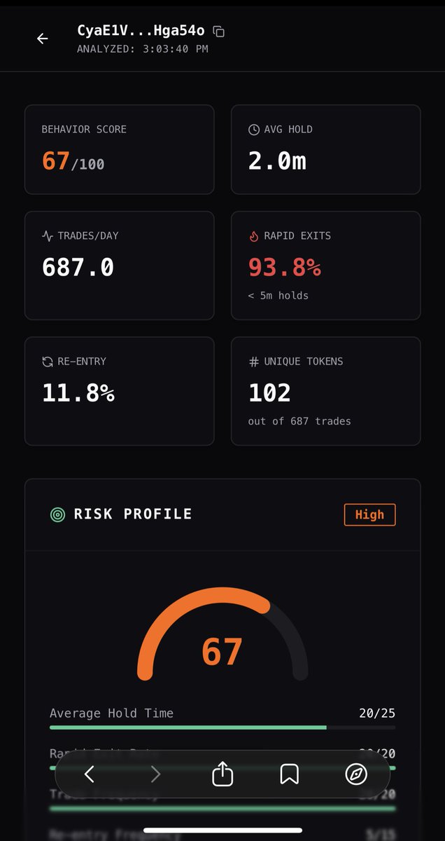 Gamblers anonymous tweet media