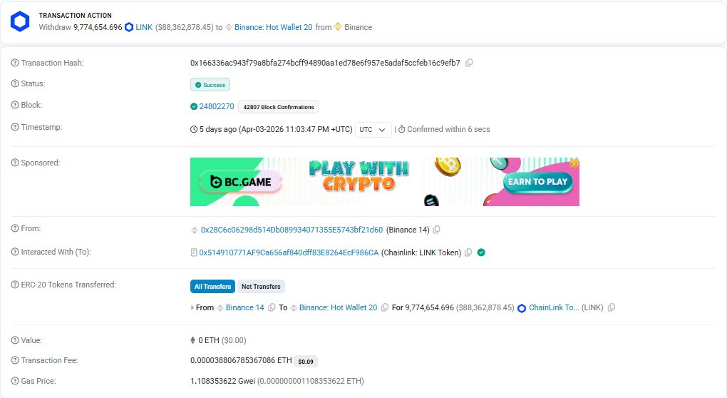 OnChainWallets tweet media