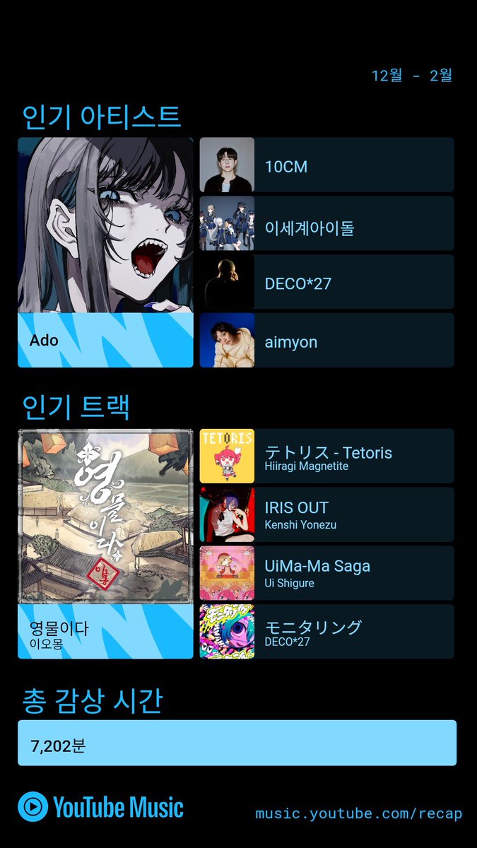 사나쿠 📷 tweet media