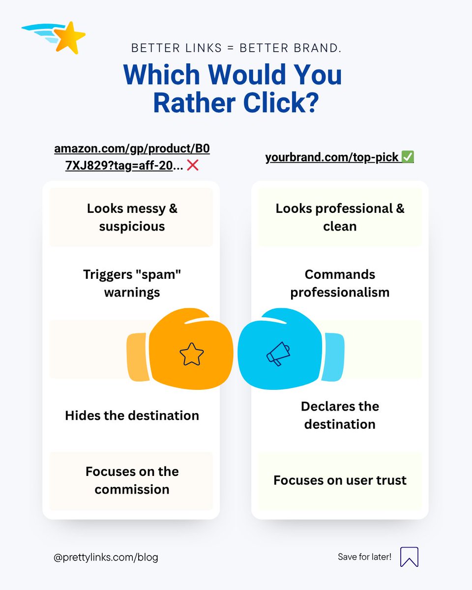 prettylink's tweet photo. First impressions aren’t just about your website layout—they’re about your links, too! Long, "ugly" affiliate strings can look like spam to your audience. 

Branded links scream "Pro." 💅 

Which one would you rather click? Don't let a messy URL ruin your reputation before they even get to the page >> https://t.co/6RqUeBDUwt
