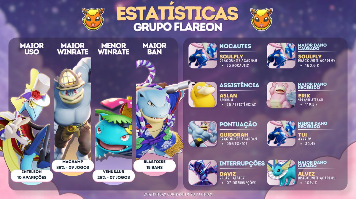 Copa Sonhos Unite tweet media