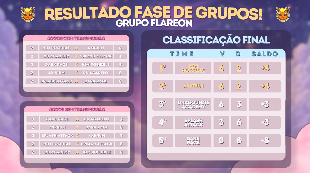 Copa Sonhos Unite tweet media