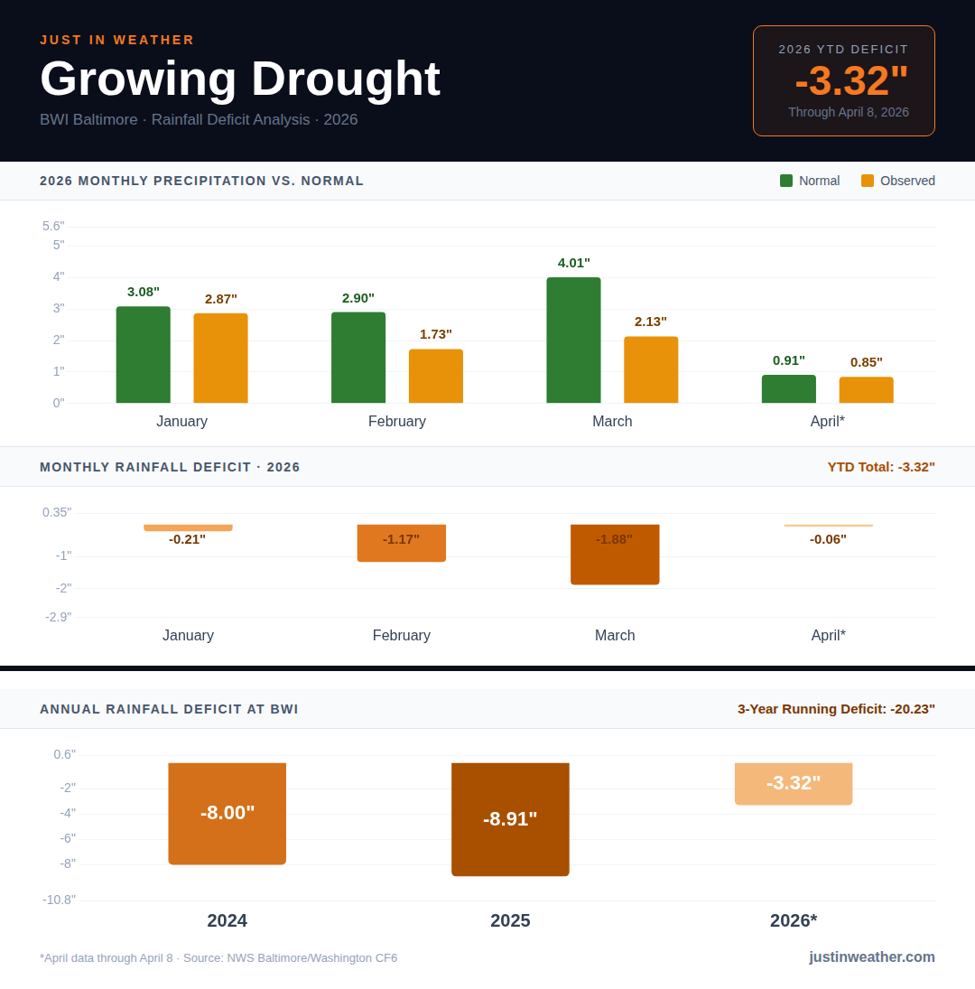 Justin Berk tweet media