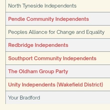 Stats for Lefties 🍉🏳️⚧️ tweet media