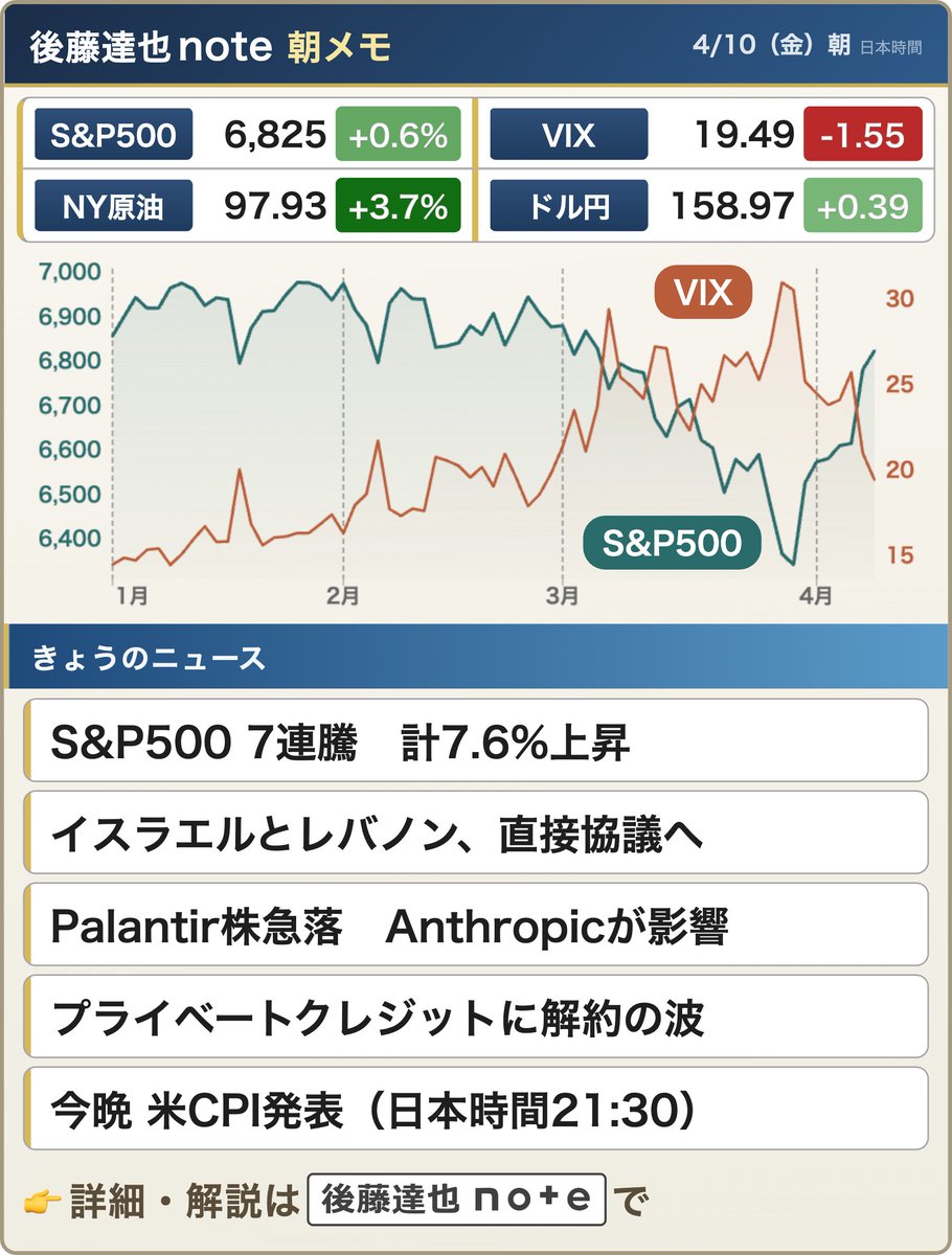 後藤達也 tweet media