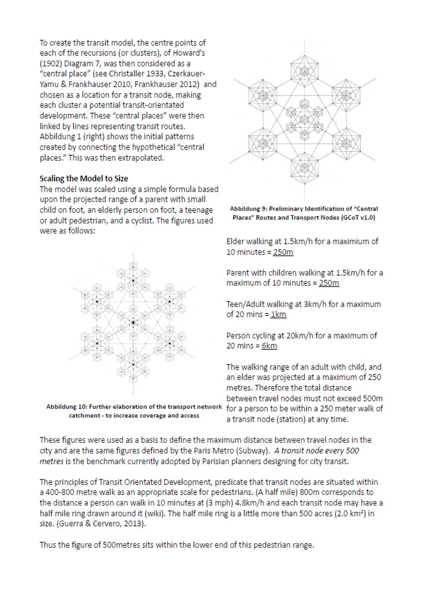 Fractal Garden Cities tweet media
