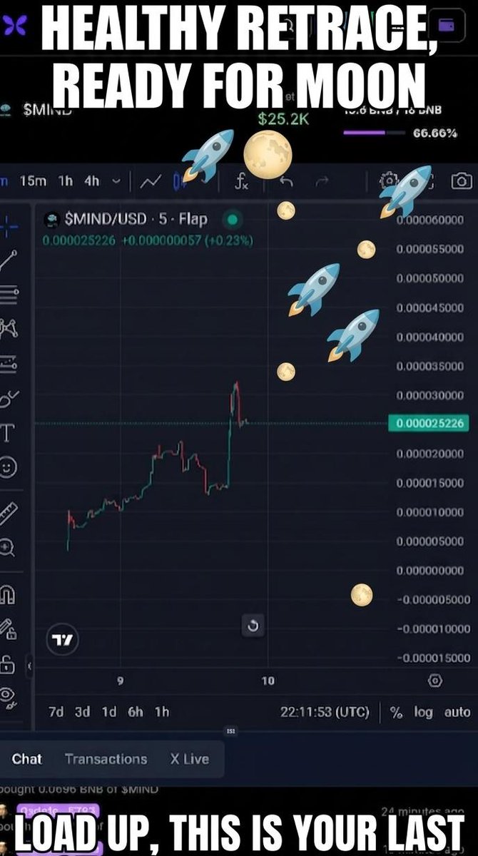 MindChain tweet media