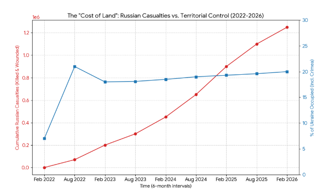 🇨🇦Cathy💙💛 tweet media
