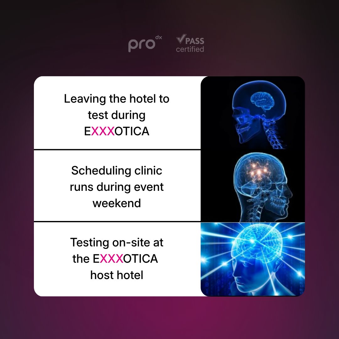 ProDx Health tweet media