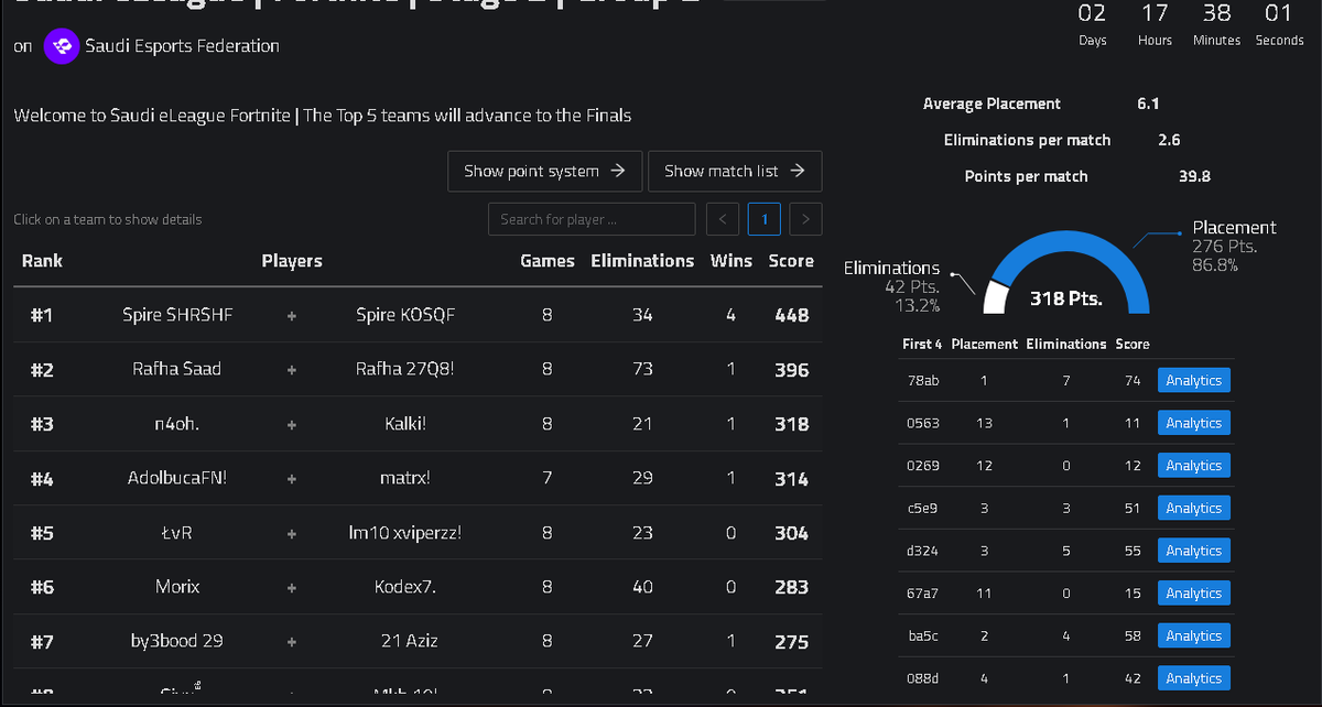 F2 Kalki tweet media
