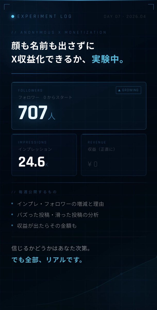 収益化実験中の中の人 tweet media