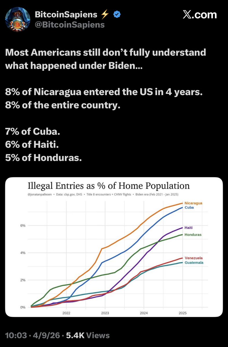 Phil Labonte 🇺🇸 tweet media