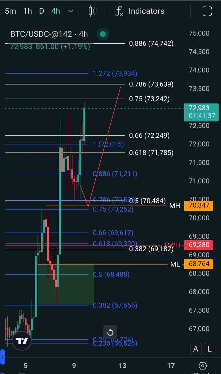 Rage 👽 tweet media
