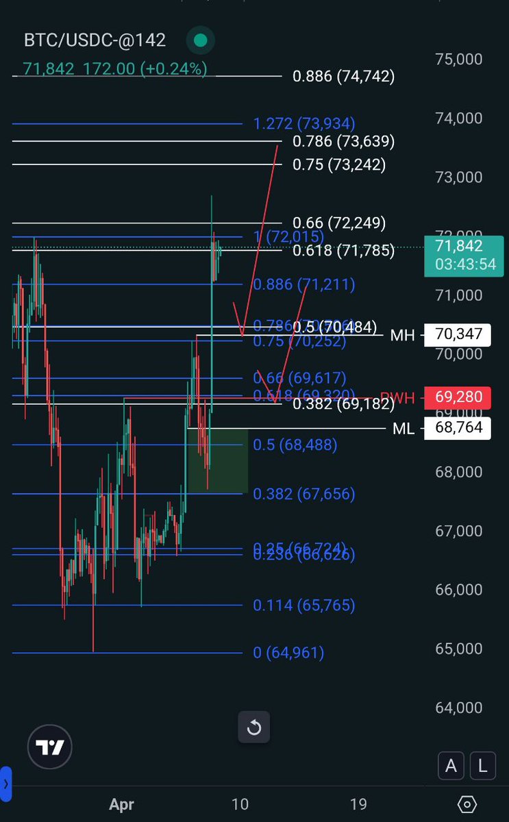 Rage 👽 tweet media