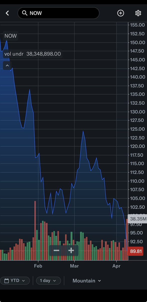 Compound248 💰 tweet media