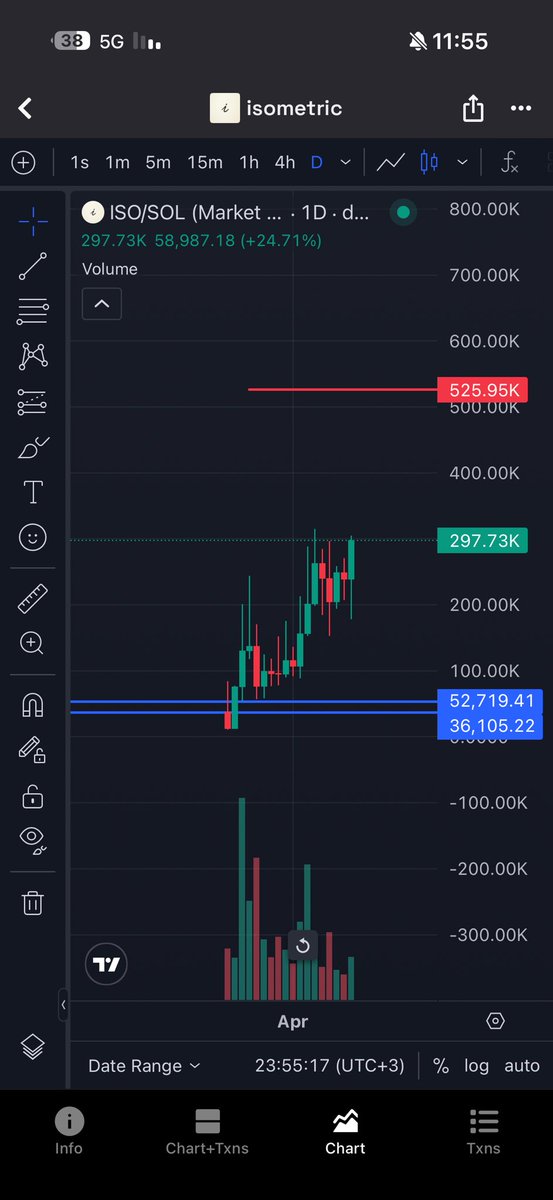 debo 🐺 tweet media