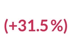 くますけ 🐻 tweet media