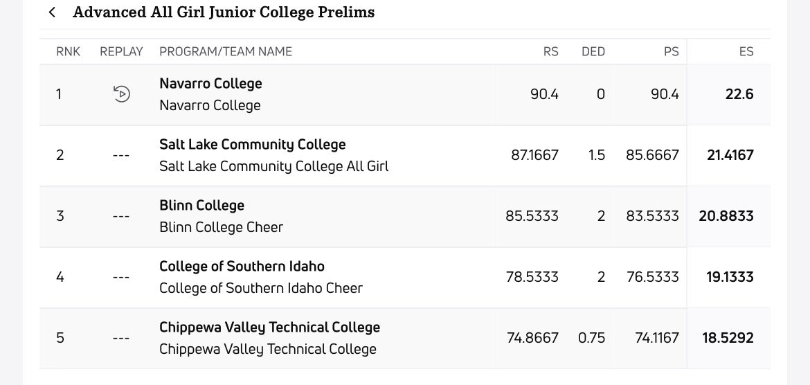 fearlessss tweet media