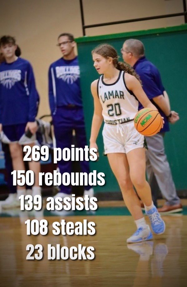 KalynHawthorn20's tweet photo. Sophomore season stats:

269 points
150 rebounds
139 assists
108 steals
23 blocks

Excited to get work with @msjazzelite this offseason!💜💚💛

@ProspectShowcse 
@mosesk225 @FiveStateHoops @mikemillsnc @IGBRcoverage @careywbball @Vol_Hoops @SouthernMissWBB @IE_Showcase_ https://t.co/GNki5nUQuK