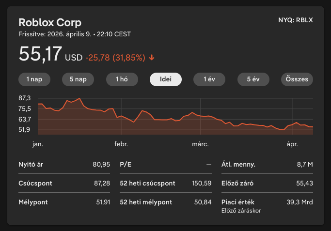 evening burning 🇭🇺 tweet media