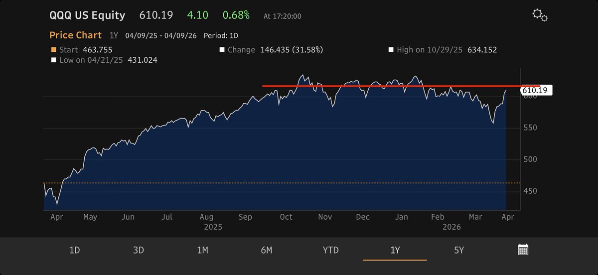 Steve Hou tweet media