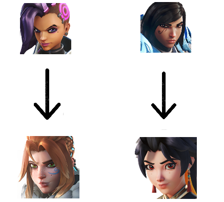 Uniwatch tweet media