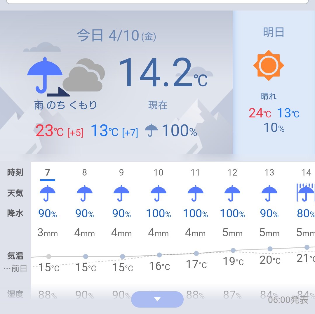 京都大学YMCA地塩寮 tweet media