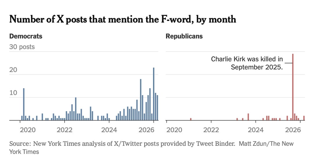 Douglass Mackey tweet media