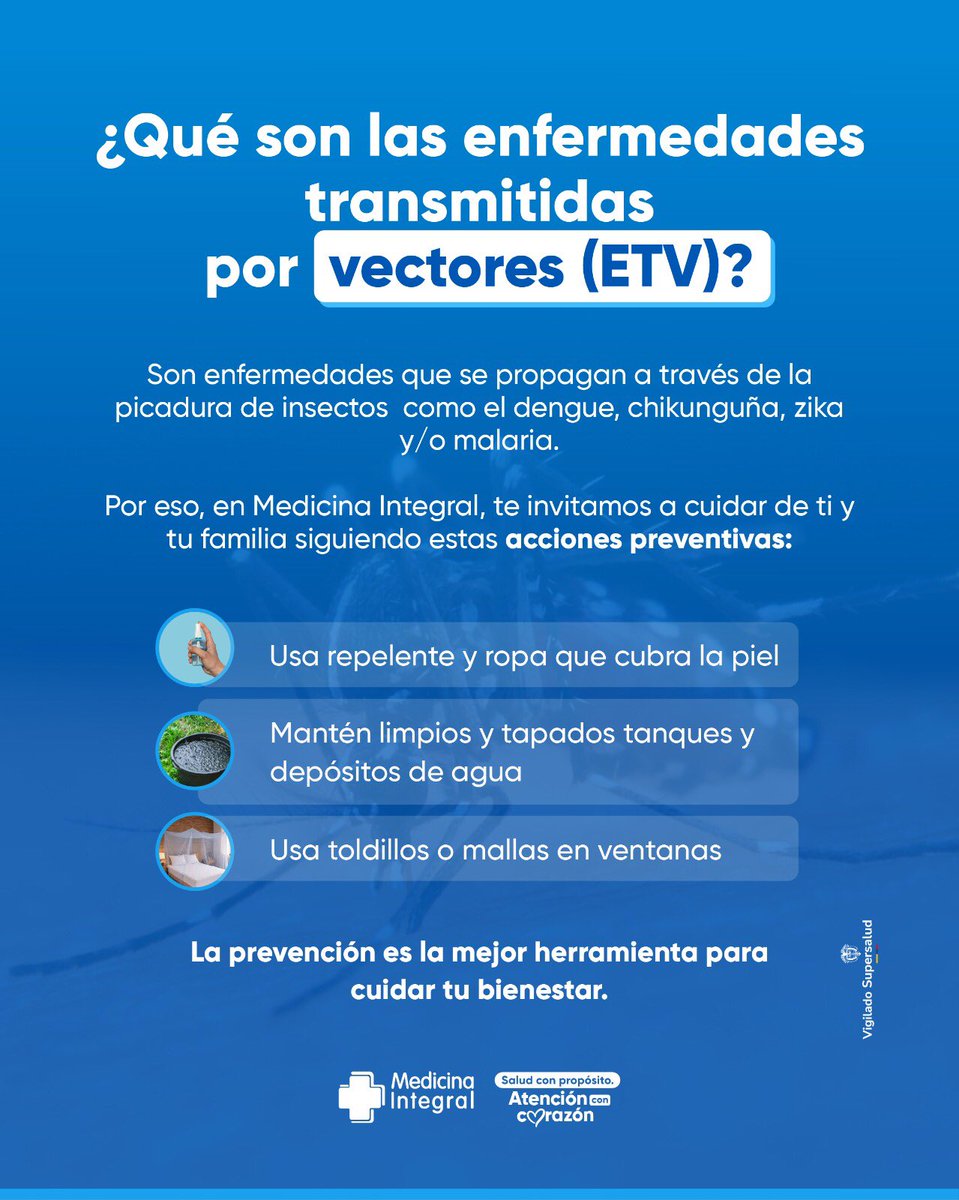 Medicina Integral tweet media